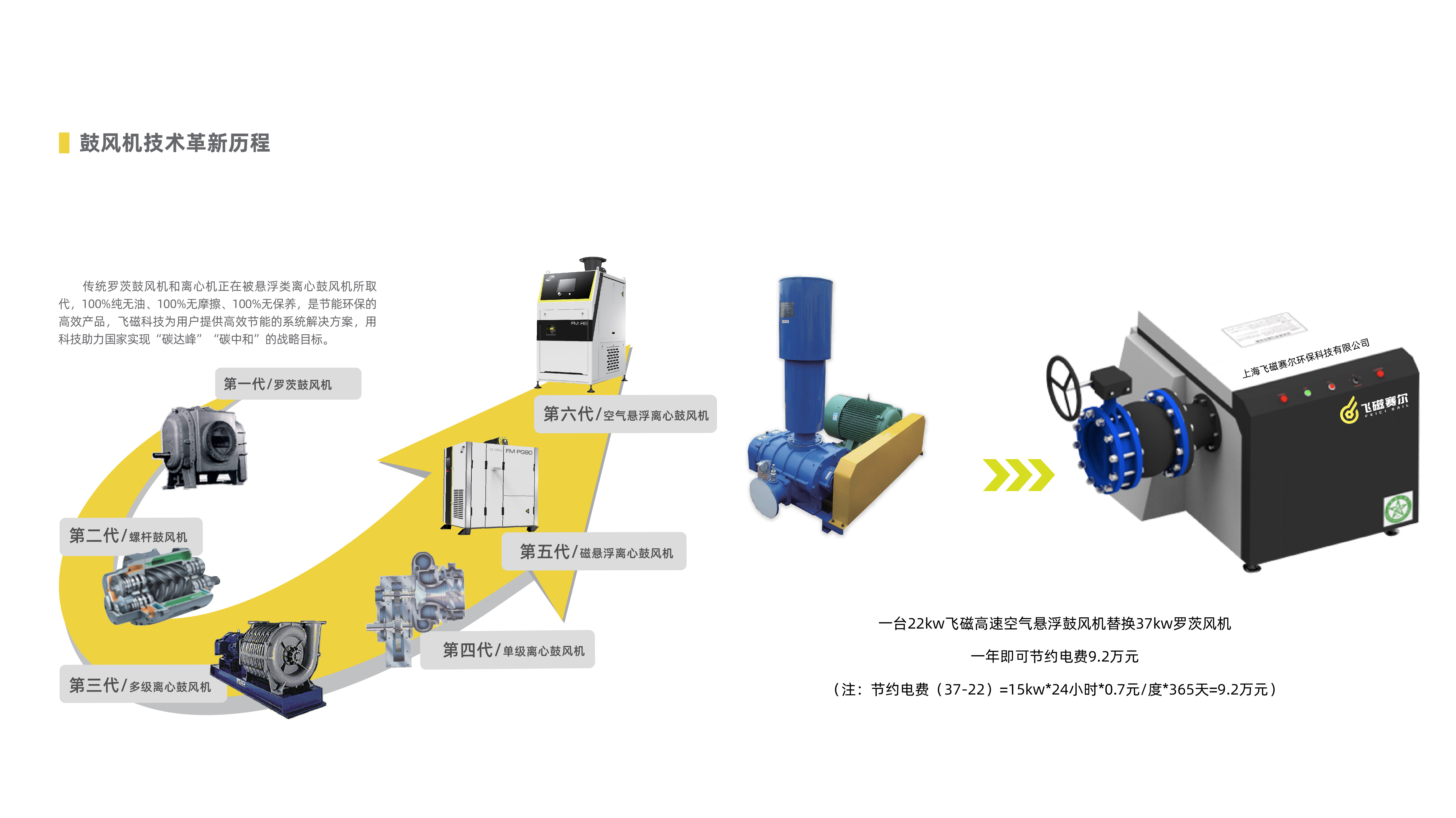 空浮增氧機(jī)-02